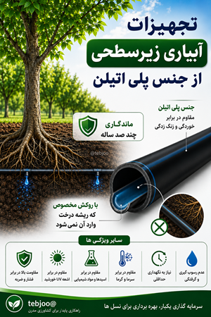 تجهیزات آبیاری زیرسطحی کاهش مصرف آب 